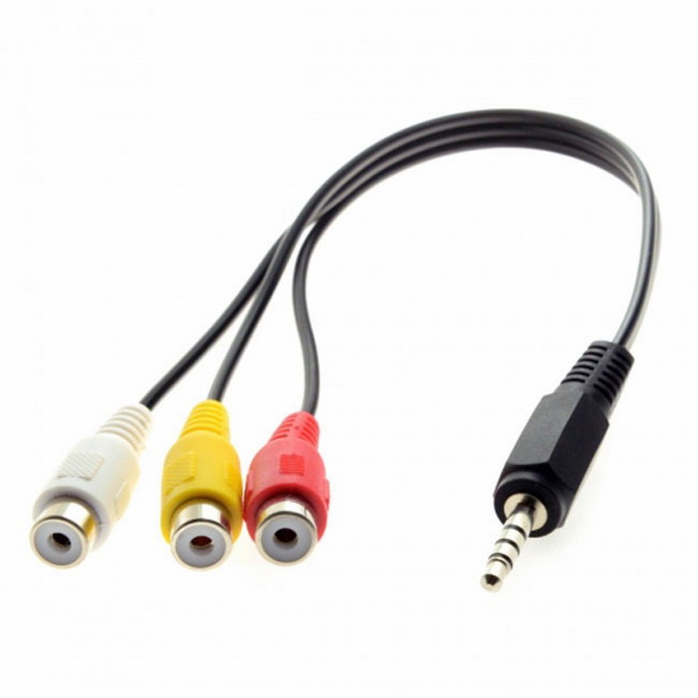 Cable From FVH Cable From shenzhong