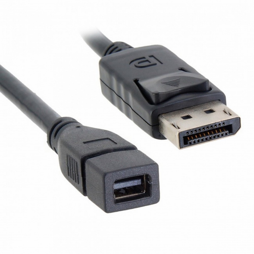 Cable From FVH Cable From shenzhong