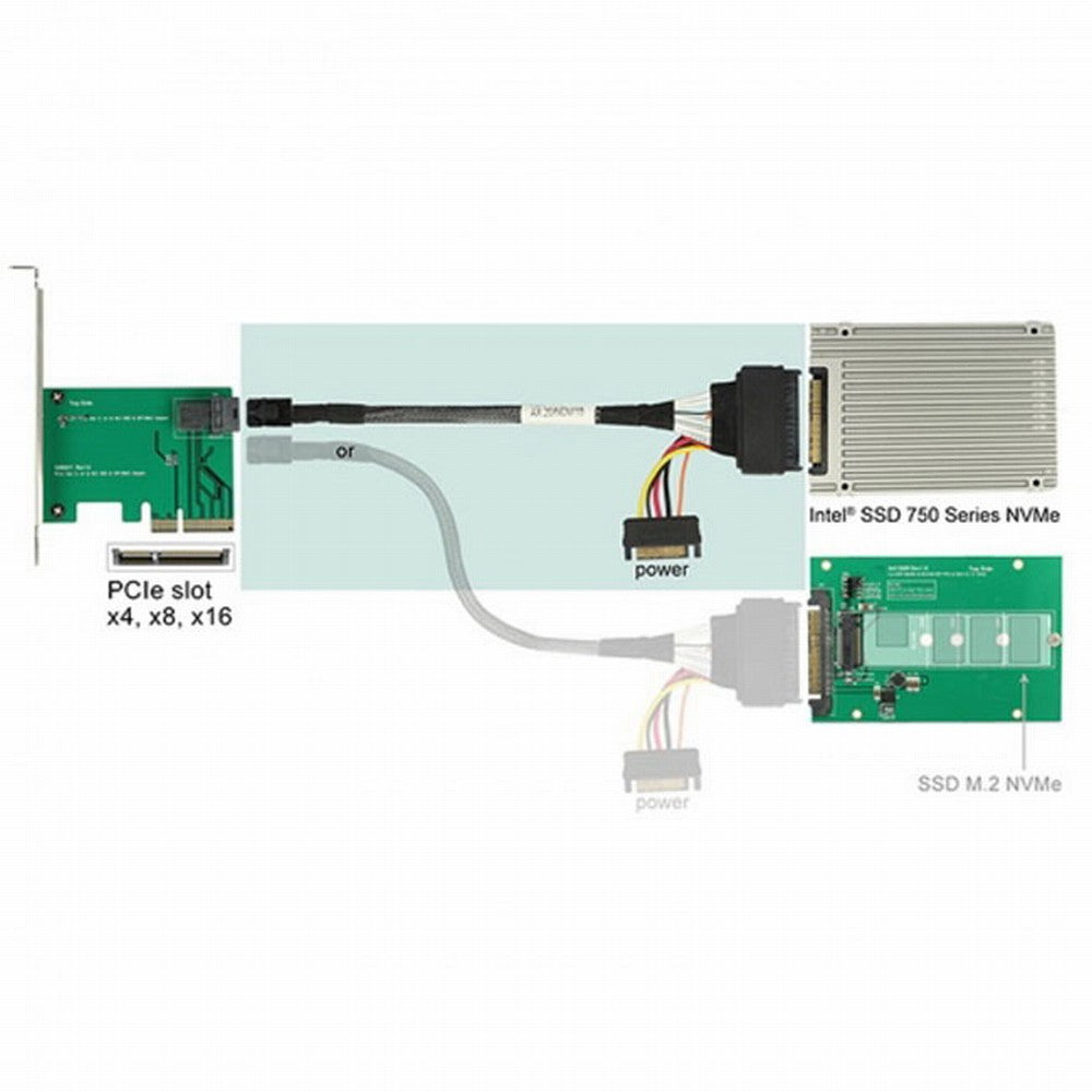 U.2 U2 SFF-8639 NVME PCIe SSD Cable for Mainboard Intel SSD 750 p3600 p3700 M.2 SFF-8643 Mini SAS HD SF-093
