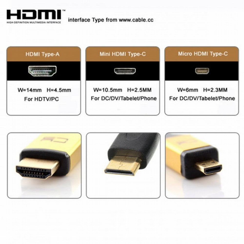 CYFPVHDMI Mini HDMI Type C Male Connector Down Angled 90 Degree for FPV HDTV Multicopter Aerial Photography CN-017-DN