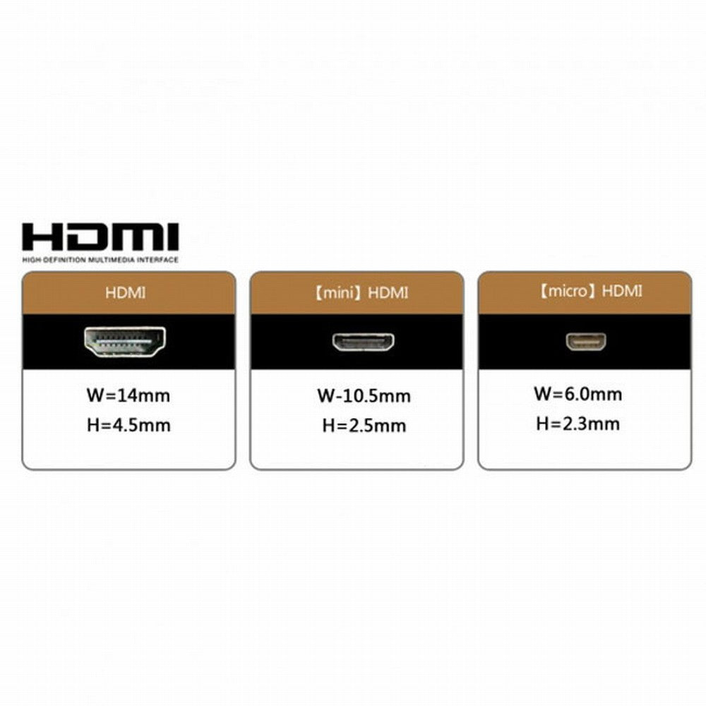 CYFPV Down Angled 90 Degree FPV Micro HDMI Male to Mini HDMI Female FPC Flat Cable 10cm for FPV HDTV Multicopter Aerial Photography CC-HD-204-DN
