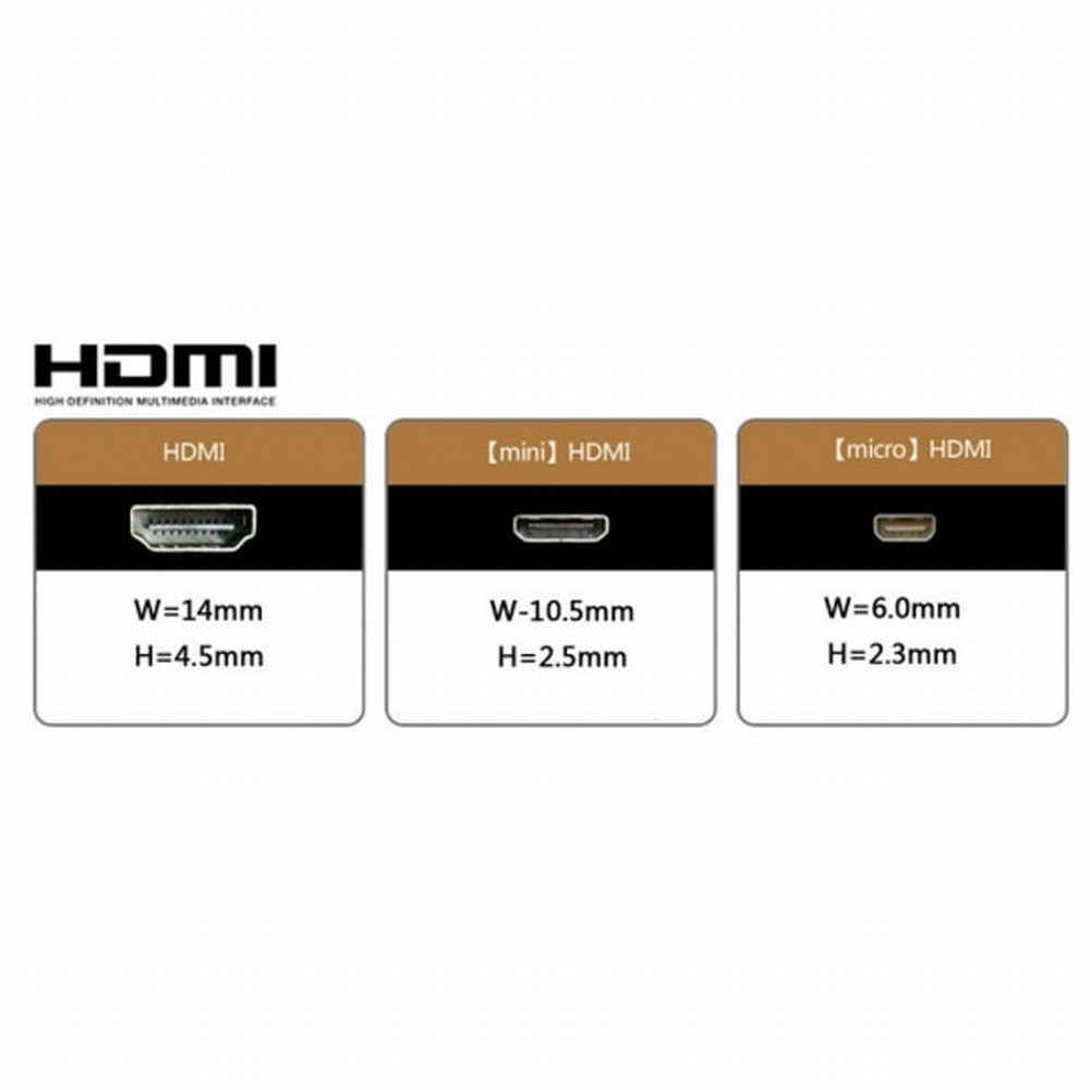 CYFPV 90 Degree Up Angled FPV Micro HDMI Male to HDMI Male Flat Cable 50cm for FPV HDTV Multicopter Aerial Photography CC-HD-194-UP