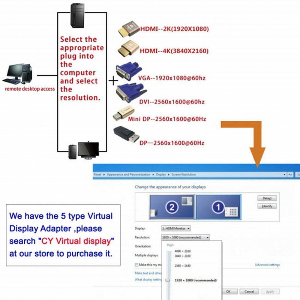 CY Virtual Display Adapter HDMI 1.4 DDC EDID Dummy Plug Headless Ghost Display Emulator 1920x1080p@60Hz HD-034