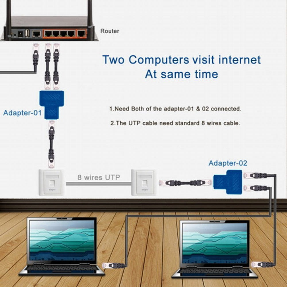 2pcs STP UTP Cat6 RJ45 8P8C Plug To Dual RJ45 Splitter Network Ethernet Switcher Adapter UT-014-2PCS