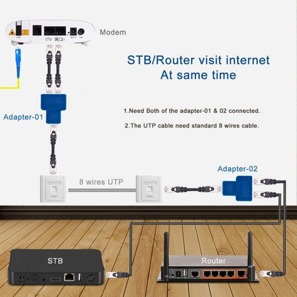 2pcs STP UTP Cat6 RJ45 8P8C Plug To Dual RJ45 Splitter Network Ethernet Switcher Adapter UT-014-2PCS
