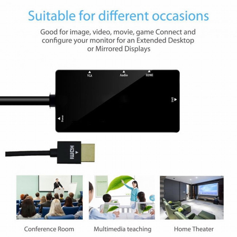 HDMI to VGA/Audio/HDMI/DVI 4in1 Dongle Adapter Multiport Splitter Converter For PS3 HDTV PC Monitor Projector HD-115