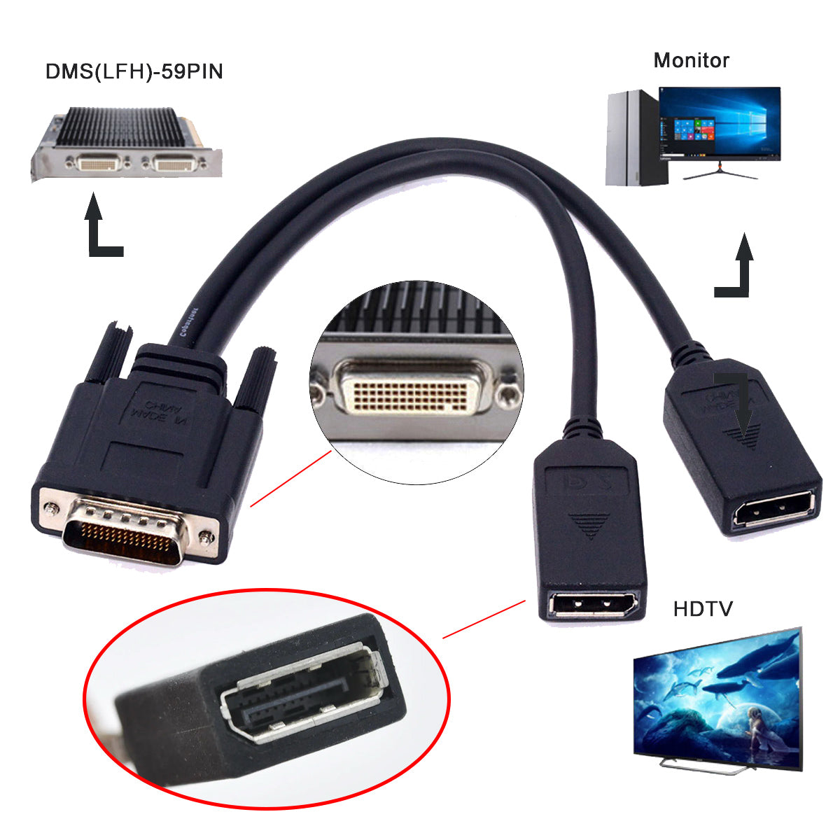 DMS-59Pin Male to Dual DP Displayport Female Splitter Extension Cable for PC Graphics Card DB-027