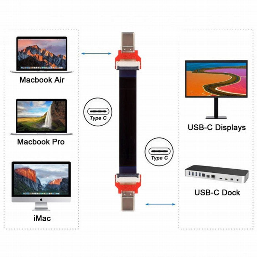 FPC Flat USB 3.1 Type-C USB-C Male to Male Data Cable for Macbook Laptop Phone Drive CC-UC-110