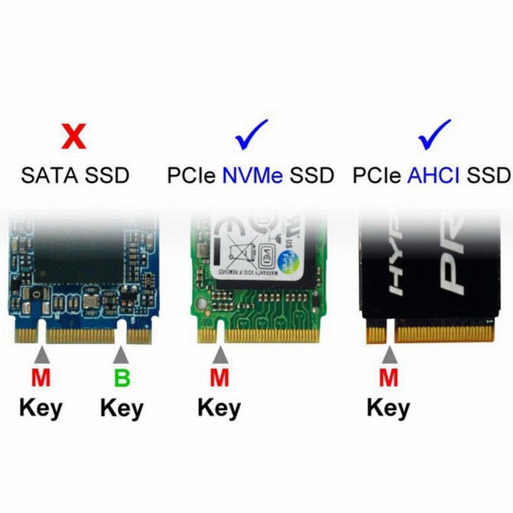 Low Profile PCI-E 3.0 x1 Lane to M.2 NGFF M-Key SSD Nvme AHCI PCI Express Adapter Card SA-008