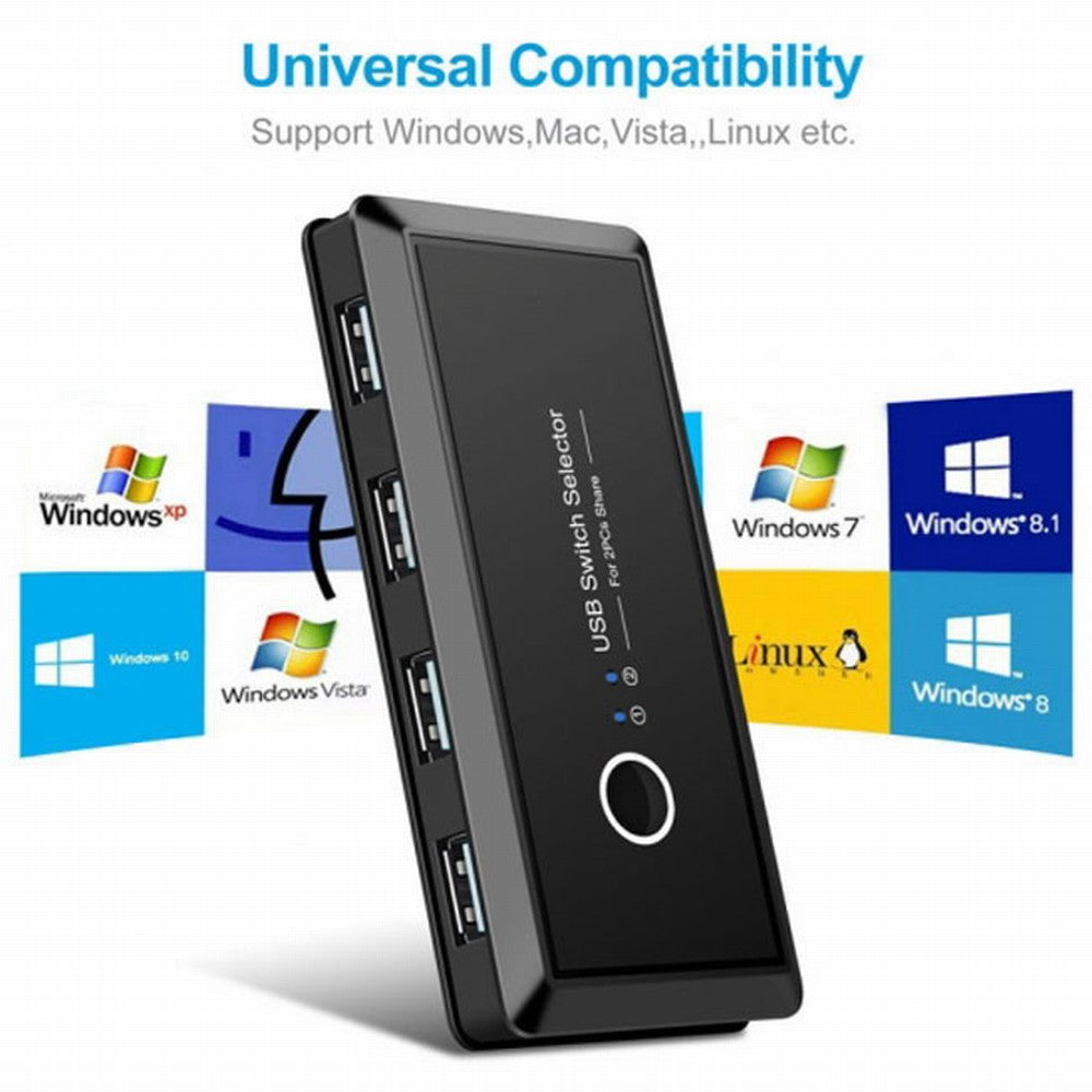 KVM USB 2.0 Switch Selector 2 Port PCs Sharing 4 Devices for Keyboard Mouse Scanner Printer U2-025