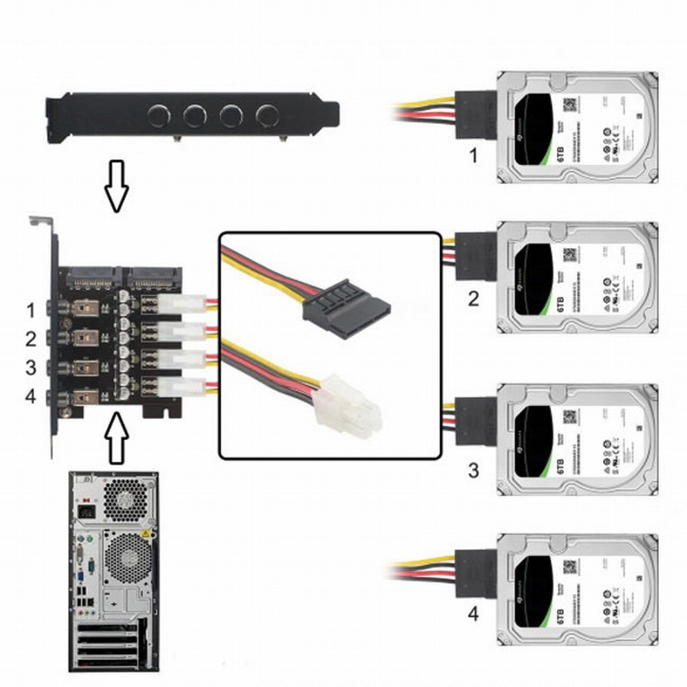4 Hard Disk Control System Intelligent Control Management System HDD SSD Power Switch with PCI Bracket PW-018