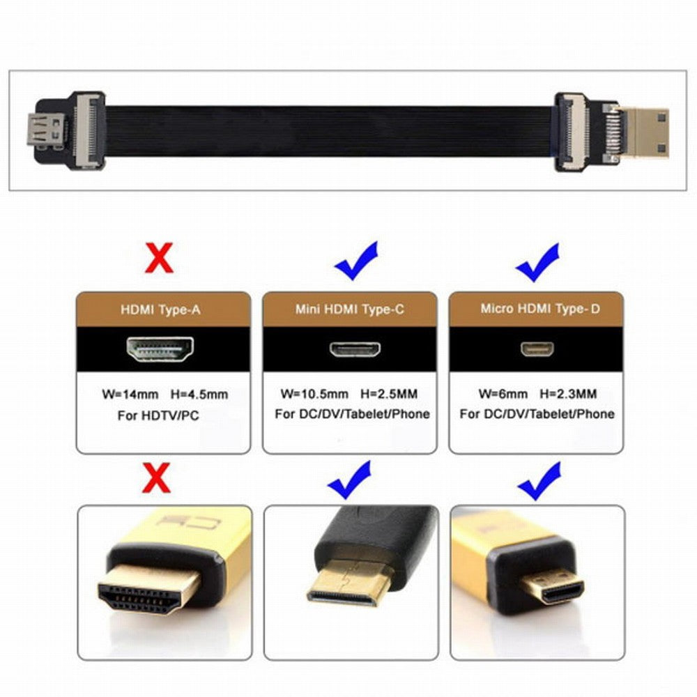 CYFPV Mini HDMI Male to Micro HDMI Female Extension FPC Flat Cable 1080P for FPV HDTV Multicopter Aerial Photography CC-HD-193-BK