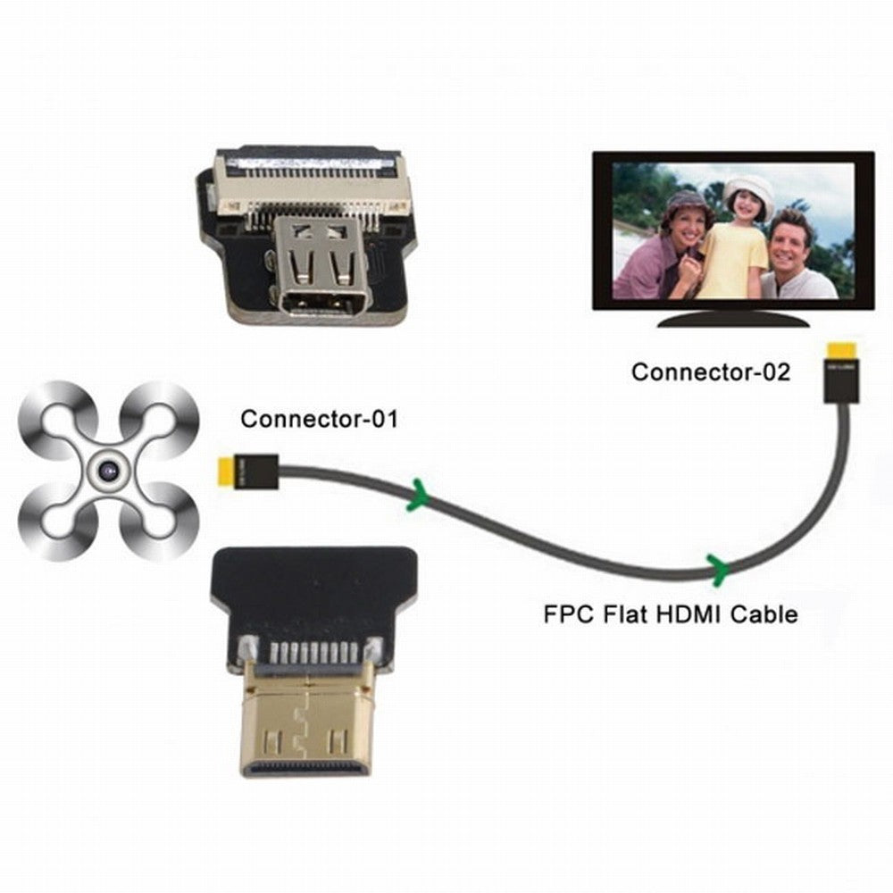 CYFPV Mini HDMI Male to Micro HDMI Female Extension FPC Flat Cable 1080P for FPV HDTV Multicopter Aerial Photography CC-HD-193-BK