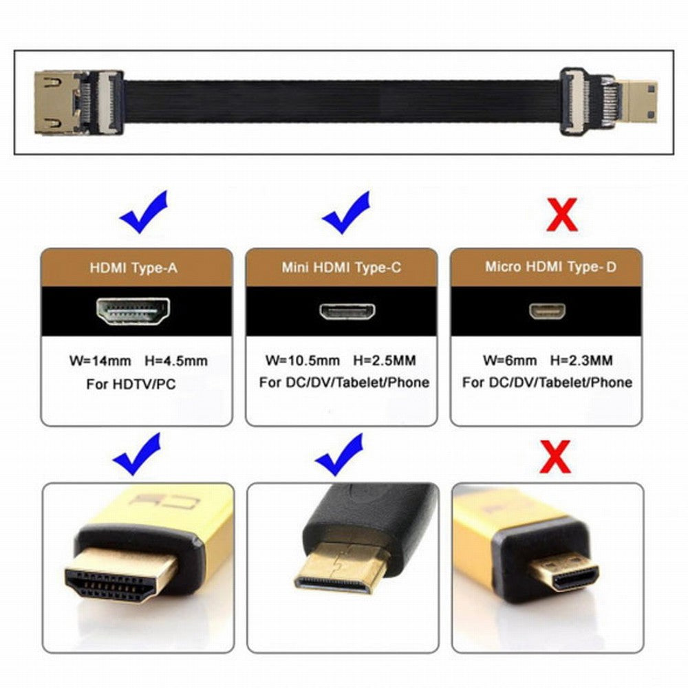 CYFPV HDMI Female to Mini HDMI Male Extension FPC Flat Cable 1080P for FPV HDTV Multicopter Aerial Photography CC-HD-196-BK