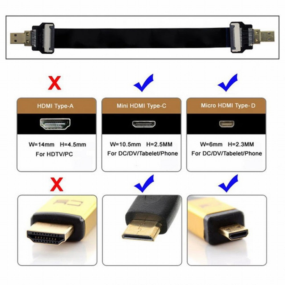 CYFPV Micro HDMI Male to Micro HDMI Male Extension FPC Flat Cable 1080P for FPV HDTV Multicopter Aerial Photography CC-HD-185-BK