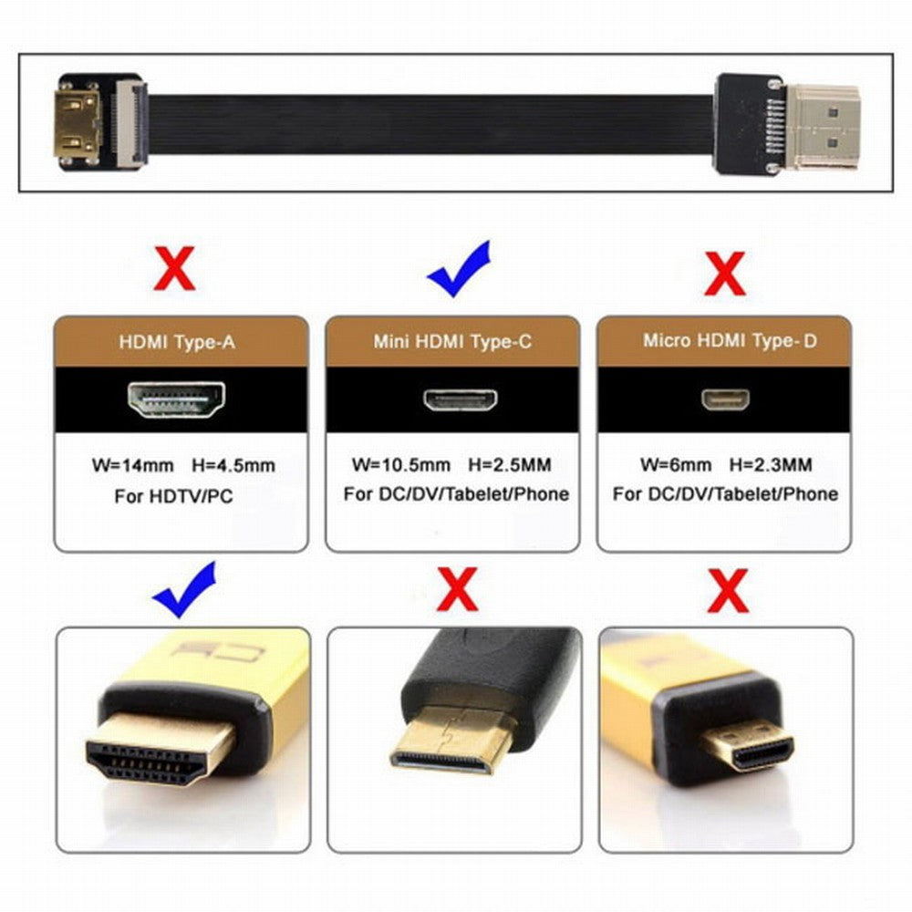 CYFPV HDMI Male to Mini HDMI Female Extension FPC Flat Cable 1080P for FPV HDTV Multicopter Aerial Photography CC-HD-189-BK