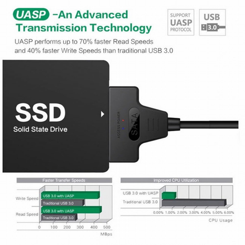 Type C USB 3.0 Male to SATA 22 Pin 2.5" Hard disk driver SSD Adapter Cable for Macbook Laptop UC-147