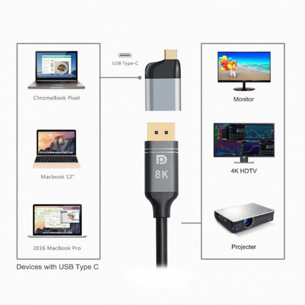 USB-C Type C to Displayport Monitor Converter Adapter 4K 2K 60hz for Tablet Phone Laptop UC-220-DPF