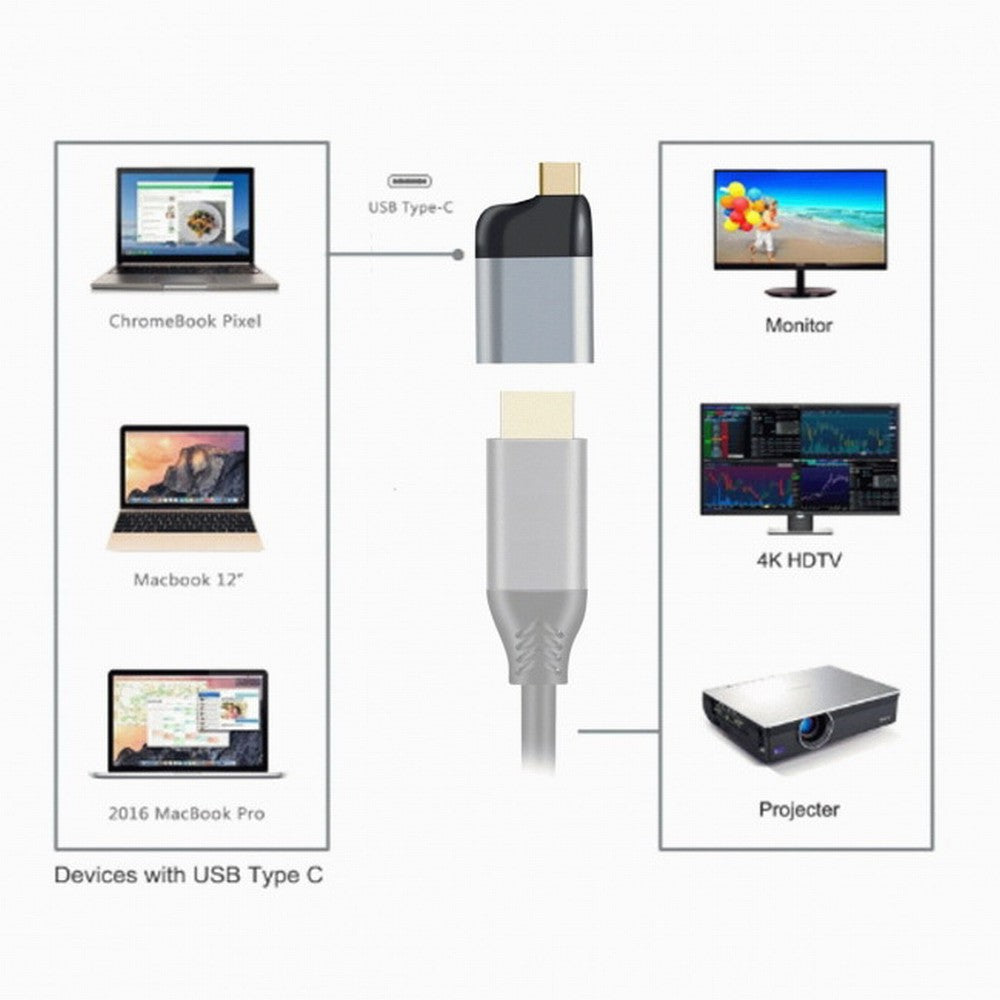 USB-C Type C to HDMI Converter HDTV Adapter 4K 60hz 1080p for Tablet Phone Laptop UC-220-HDF