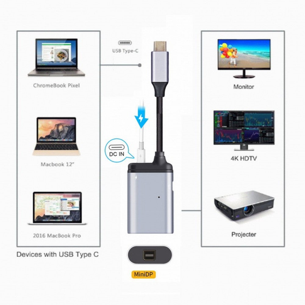 USB-C Type C to Mini DP Displayport Monitor Converter Adapter 4K 2K 60hz with Female PD Power Port UC-162-MDP