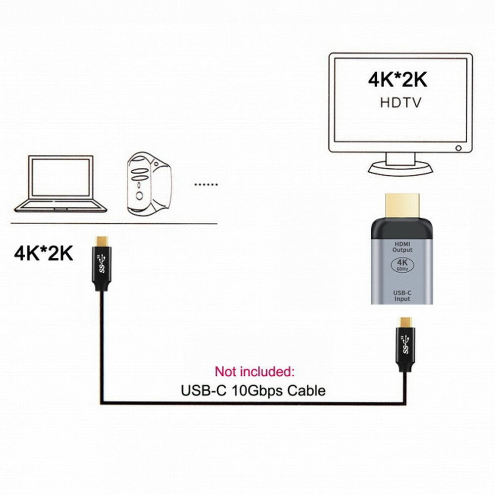 USB-C Type C Female Source to HDMI Sink HDTV Adapter 4K 60hz 1080p for Tablet Phone Laptop UC-012-HDF
