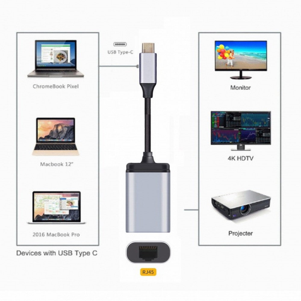 USB-C Type-C USB3.1 to 1000Mbps Gigabit Ethernet Network LAN Cable Adapter for Laptop UC-006-LAN