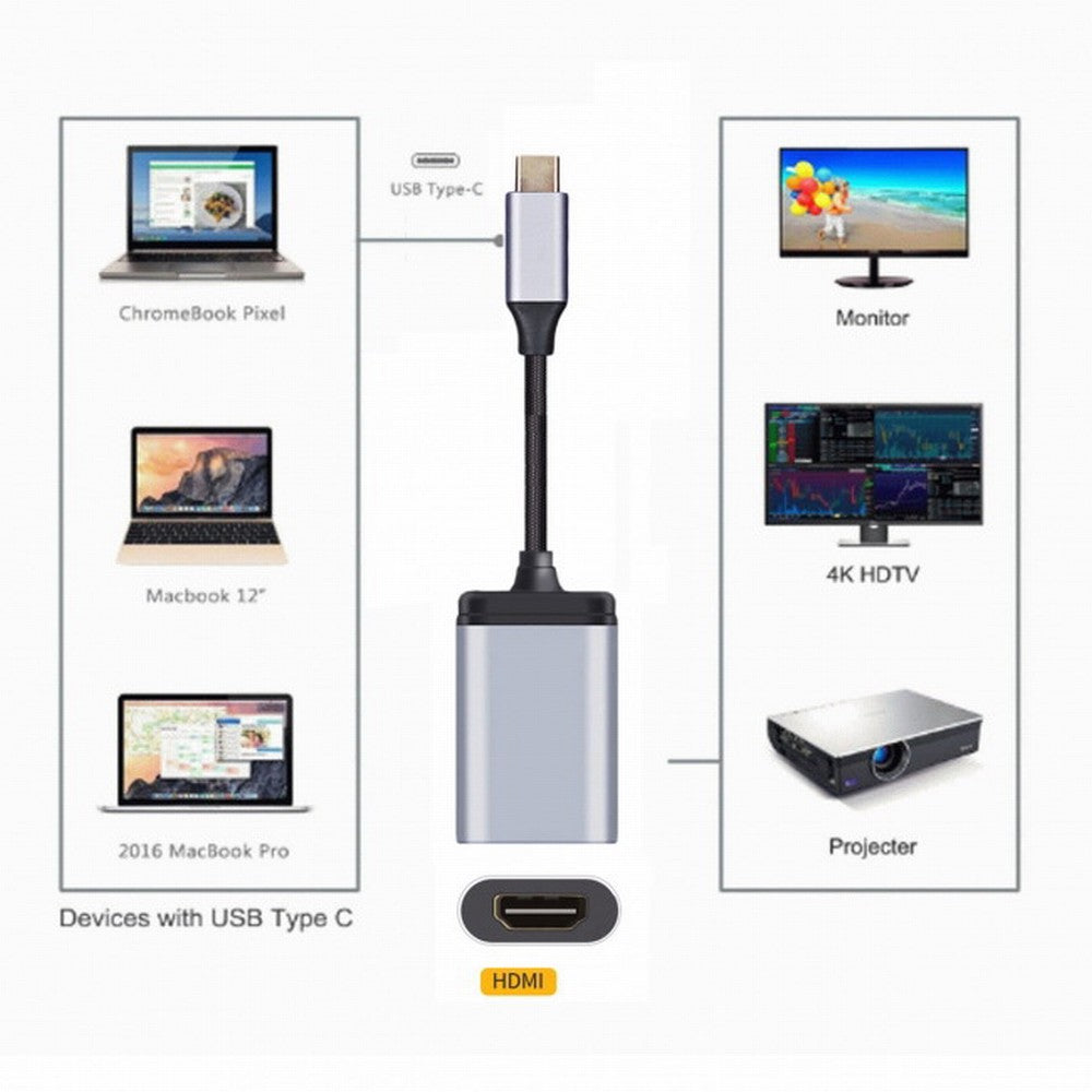 USB-C Type C to HDMI Cable HDTV Adapter 4K 60hz 1080p for Tablet Phone Laptop UC-006-HDF