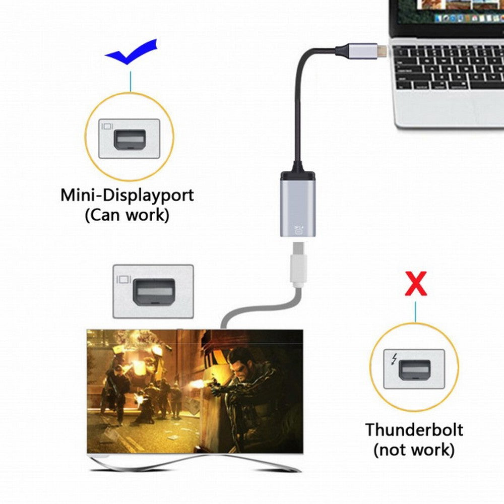 USB-C Type C to Mini DP Displayport Cable Adapter 4K 2K 60hz for Tablet Phone Laptop UC-006-MDP