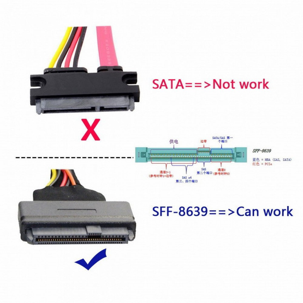 PCI-E 3.0 4.0 to SFF-8643 Card Adapter and U.2 U2 SFF-8639 NVME PCIe SSD Cable for Mainboard SSD SF-024+093