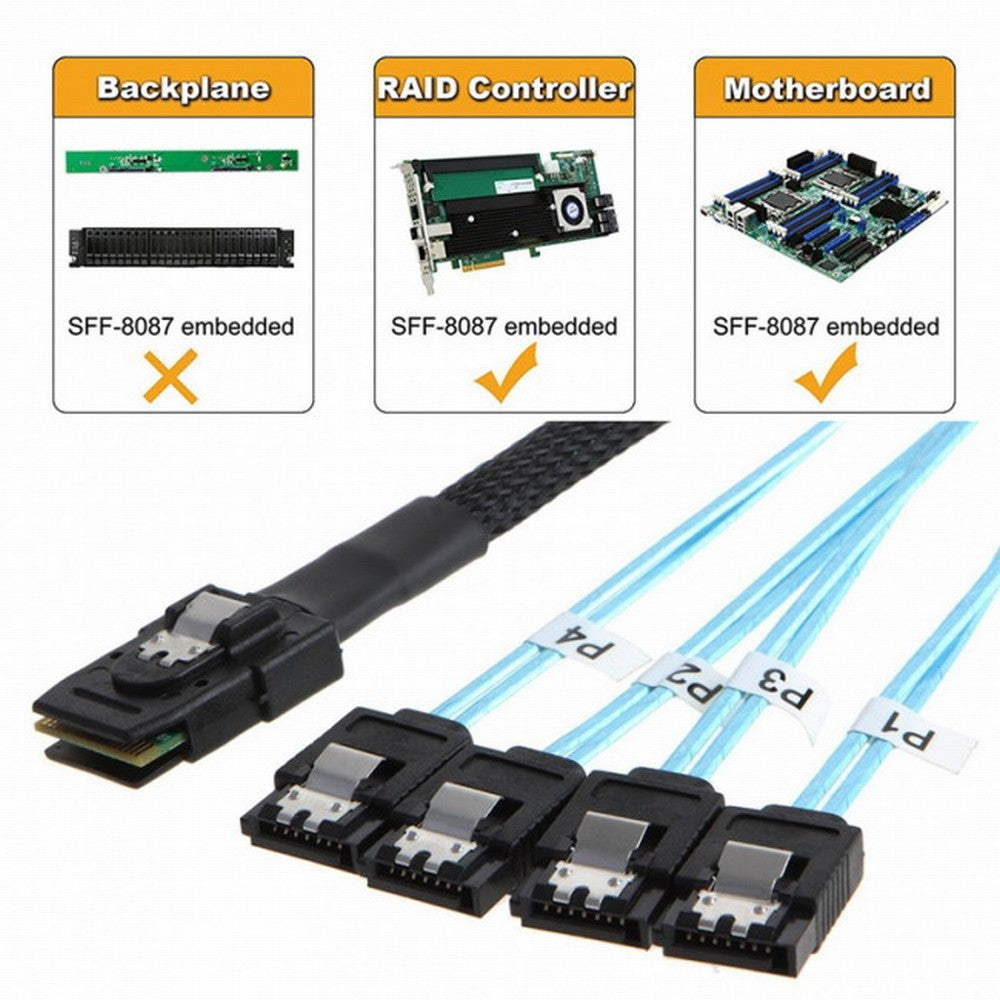 Internal Mini SAS SFF-8087Host to 4 SATA 7pin Target Hard Disk 6Gbps Data Server Raid Cable CC-SF-004