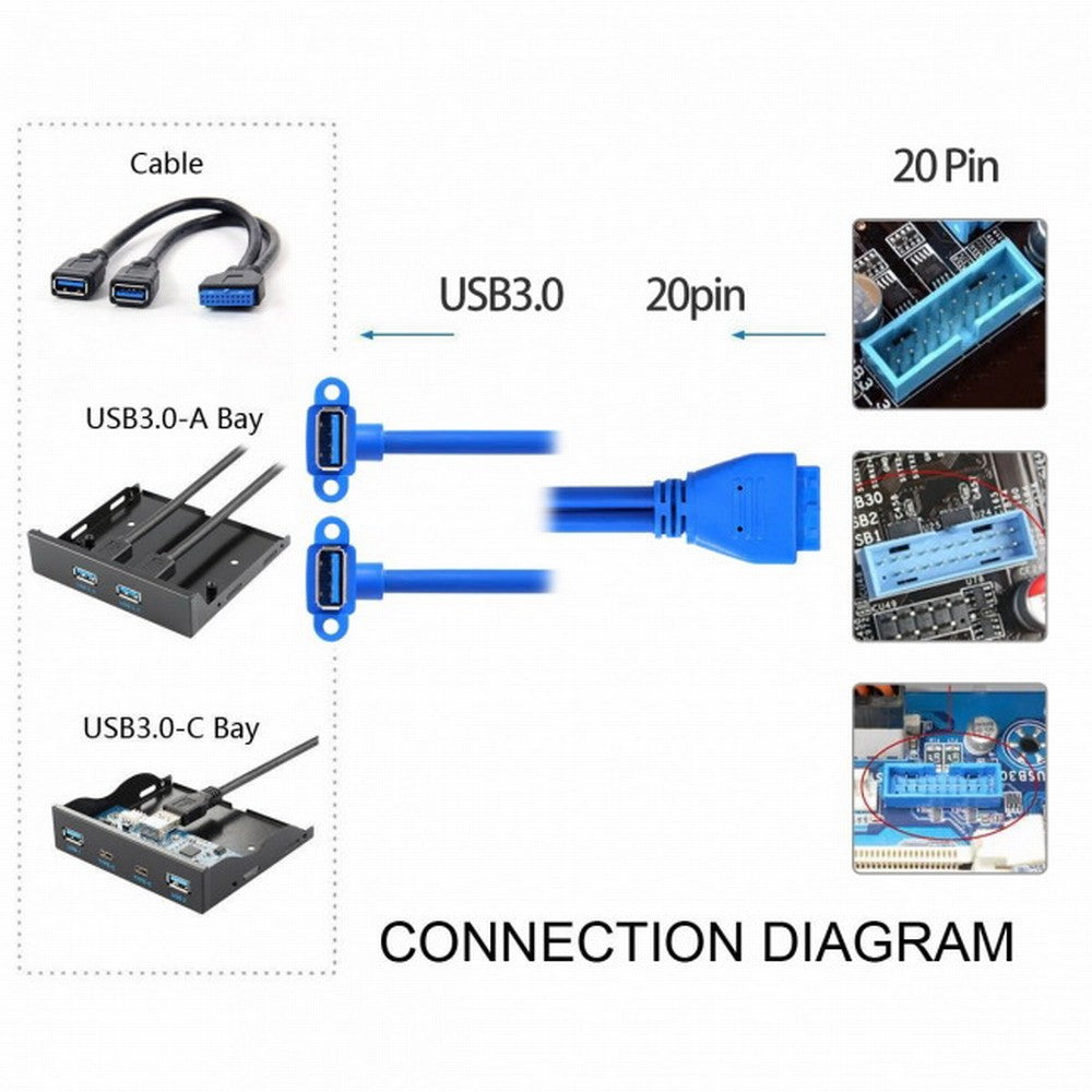 Up Angled USB 3.0 A Type Dual Female to Motherboard 20Pin 19 Pin Box Header Slot Panel Mount Cable 50cm U3-063