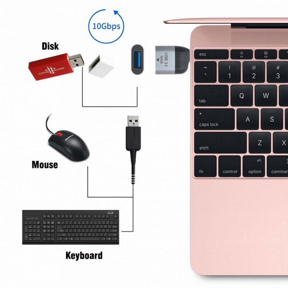 USB 3.1 Type C Male Host to USB3.0 Type A Female OTG Data 10Gbps Adapter for Laptop Phone UC-220-OTG
