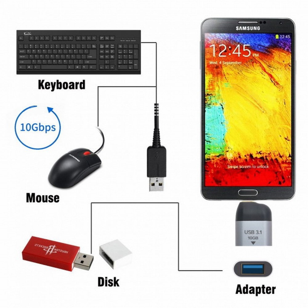 USB 3.1 Type C Male Host to USB3.0 Type A Female OTG Data 10Gbps Adapter for Laptop Phone UC-220-OTG