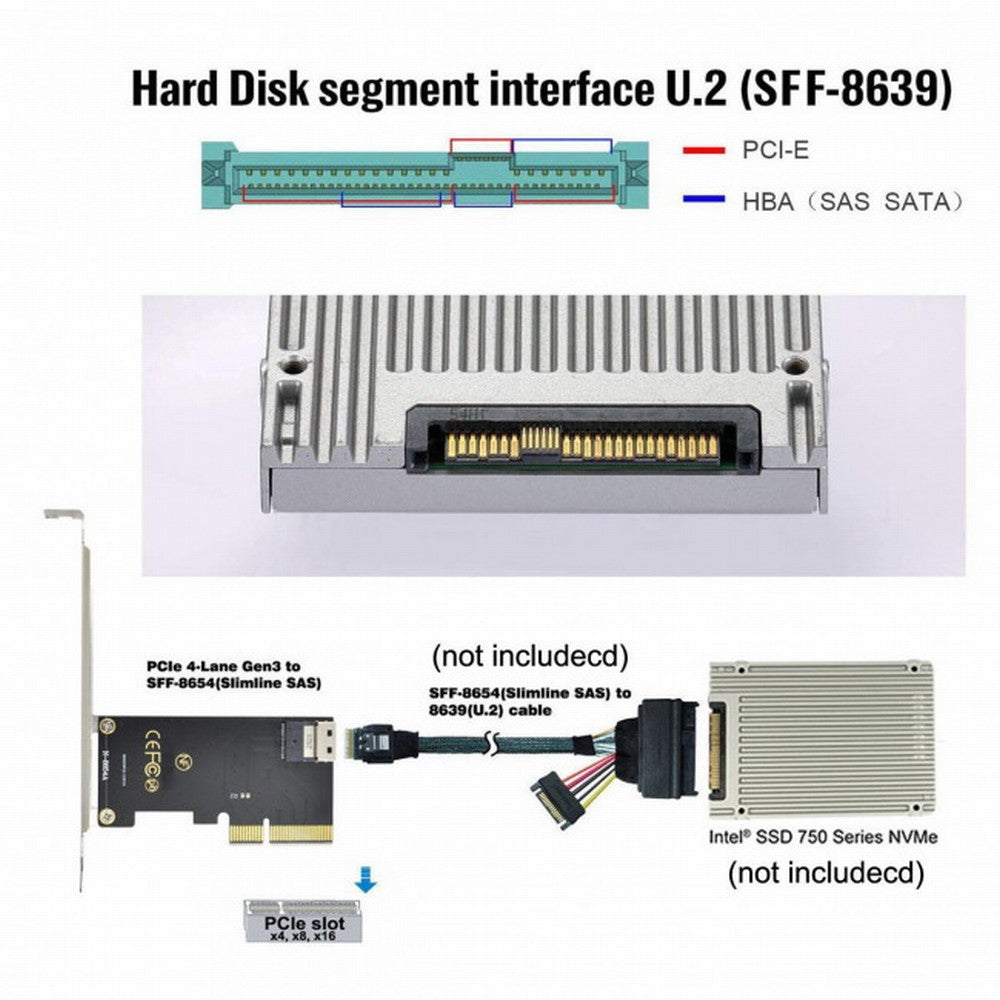 PCI-E 4X to U.2 U2 Kit SFF-8639 to SFF-8654 Slimline SAS NVME PCIe SSD Adapter for Mainboard SF-025