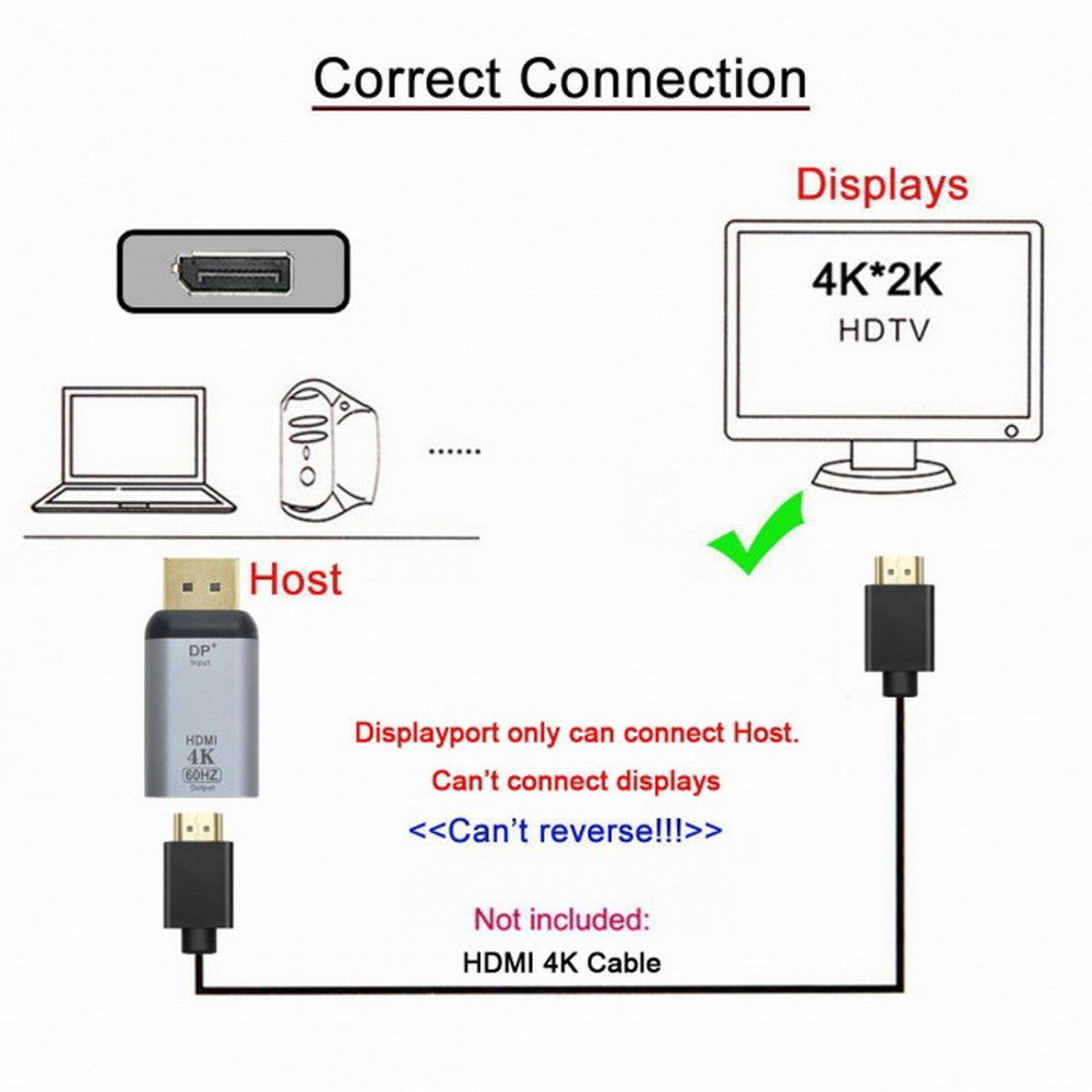 DisplayPort DP Source to HDMI Sink Displays 4K@60hz Ultra HD Converter Adapter for Laptop HDTV DP-035-DPF
