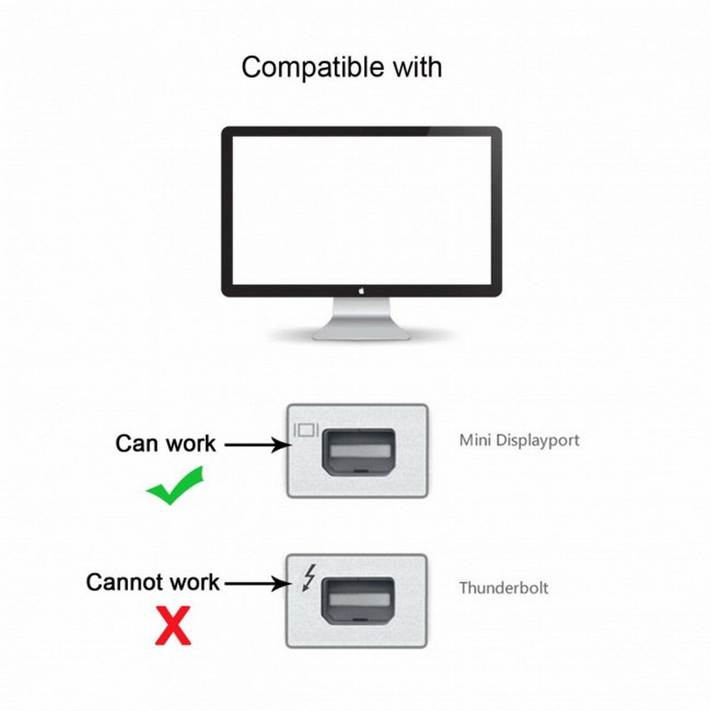 USB-C Type C Female Source to Mini Displayport DP Sink HDTV Adapter 4K 60hz 1080p for Tablet Phone Laptop UC-012-MDP