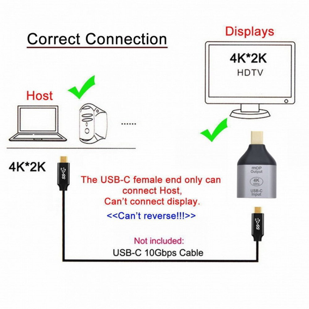 USB-C Type C Female Source to Mini Displayport DP Sink HDTV Adapter 4K 60hz 1080p for Tablet Phone Laptop UC-012-MDP