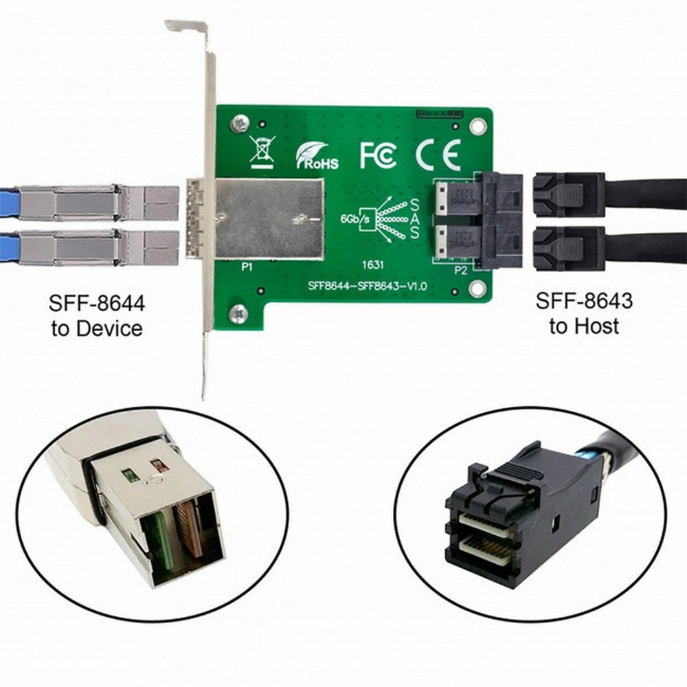 Dual Ports Mini SAS HD SFF-8644 To Internal SAS HD SFF-8643 PCBA Female Adapter With Low Profile Bracket SF-021