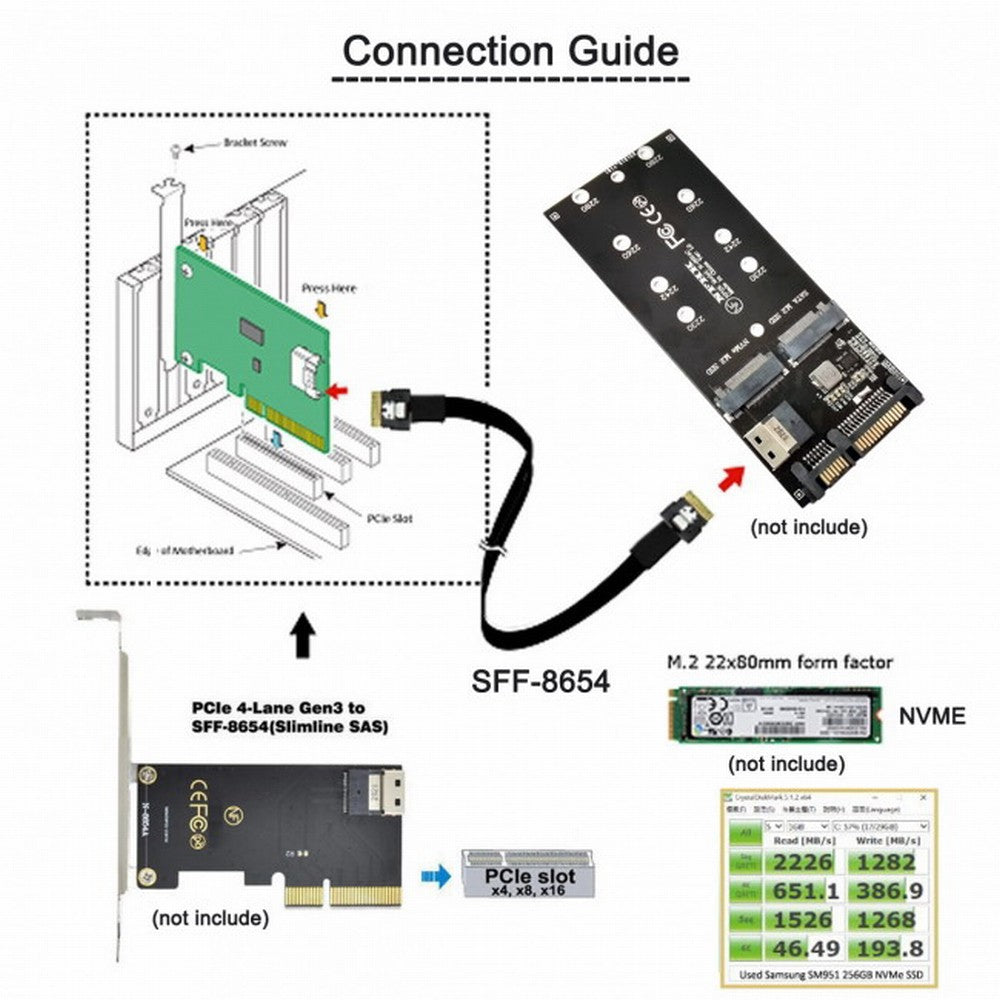 PCI-E Slimline SAS 4.0 SFF-8654 4i 38pin Host to SFF-8654 Slim SAS Target Cable 50cm SF-100