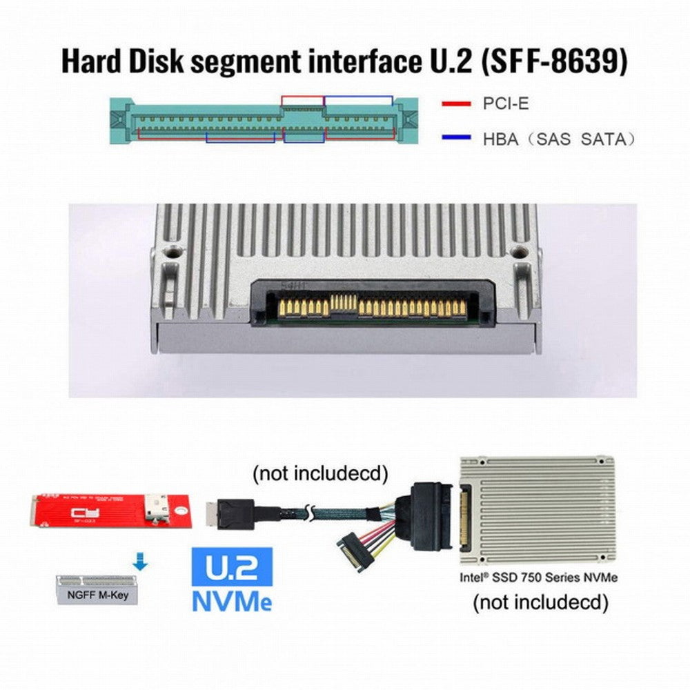 PCI-E 3.0 M.2 M-key to Oculink SFF-8612 SFF-8611 Host Adapter for PCIe Nvme SSD 2260 2280 SF-023-2280MM