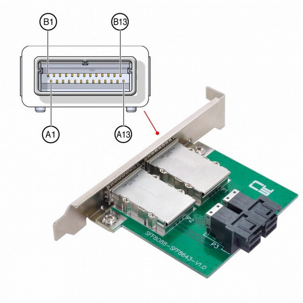 Dual Ports Mini SAS SFF-8088 To Internal SAS HD SFF-8643 PCBA Female Adapter With Low Profile Bracket SF-030