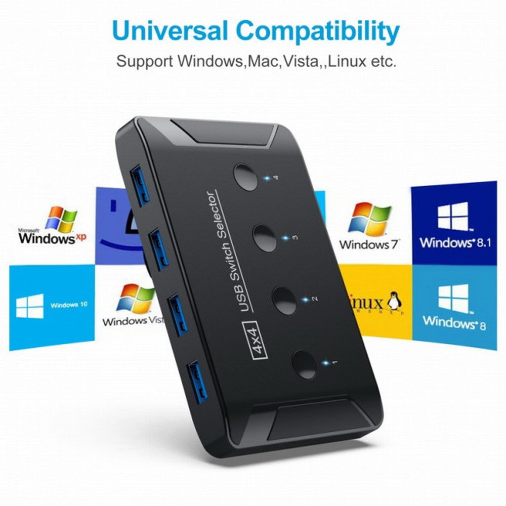 KVM USB 3.0 Switch Selector 4 Port PCs Sharing 4 Devices for Keyboard Mouse Scanner Printer U3-040