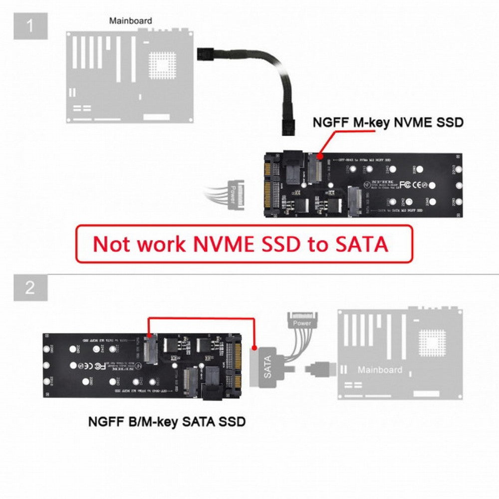 SFF-8643 to U2 Kit NGFF M-Key to HD Mini SAS NVME PCIe SSD SATA Adapter for Motherboard SF-033