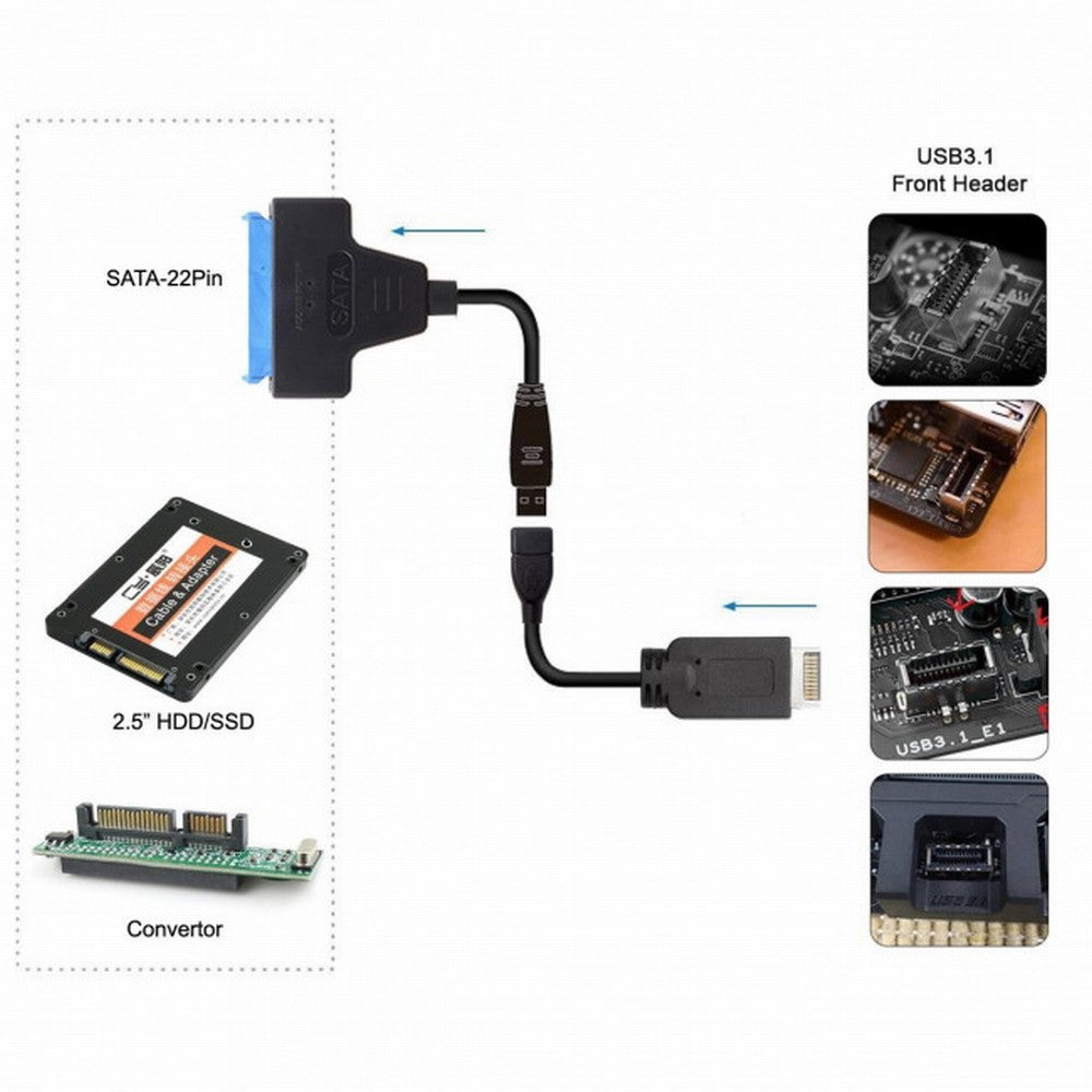 Type-E USB 3.1 Front Panel Header USB3.0 to 2.5 Inch SATA 22Pin Disk Motherboard Cable U3-077-BK+UC-131
