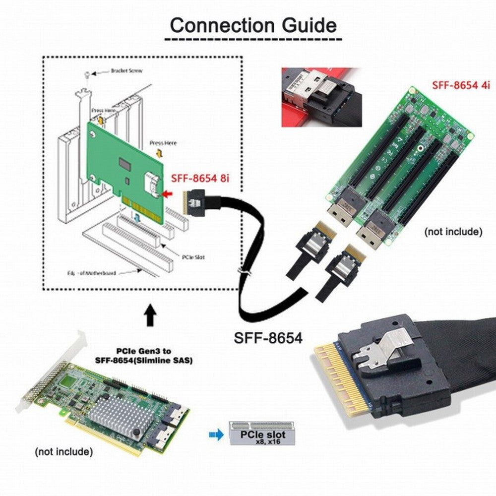 PCI-E Ultraport Slimline SAS Slim 4.0 SFF-8654 8i 74pin to Dual SFF-8643 4i Mini SAS HD Cable PCI-Express SF-010