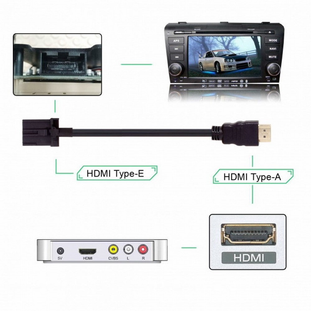 High Speed HDMI 1.4 Type E Male to Type A Male Video Audio Cable 1.5M Automotive Grade for Hyundai H1 Car HD-101