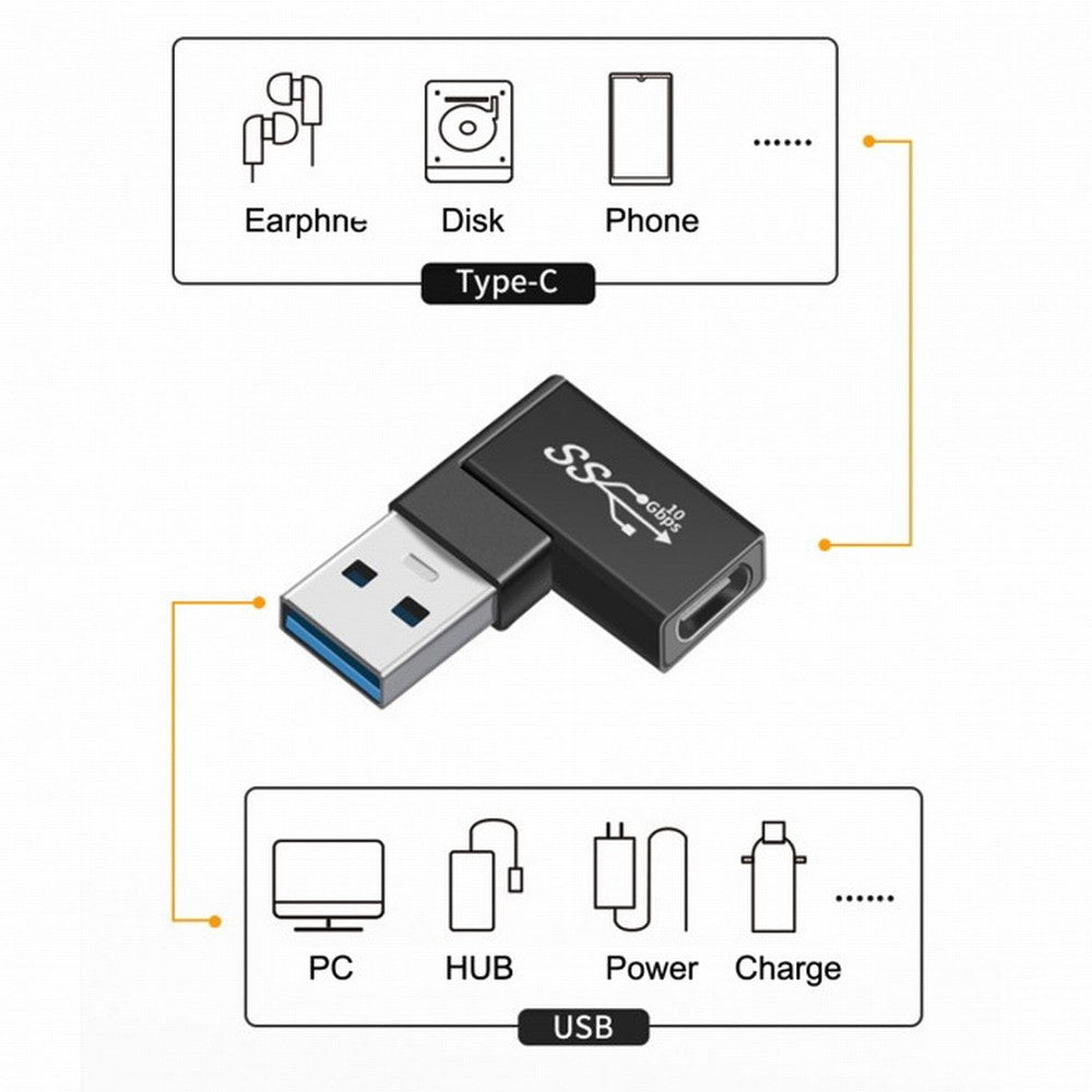 3pcs/lot Angled 90 Degree USB 3.1 Type C Male Female to USB3.0 Type A Female OTG Data 10Gbps Adapter UC-081