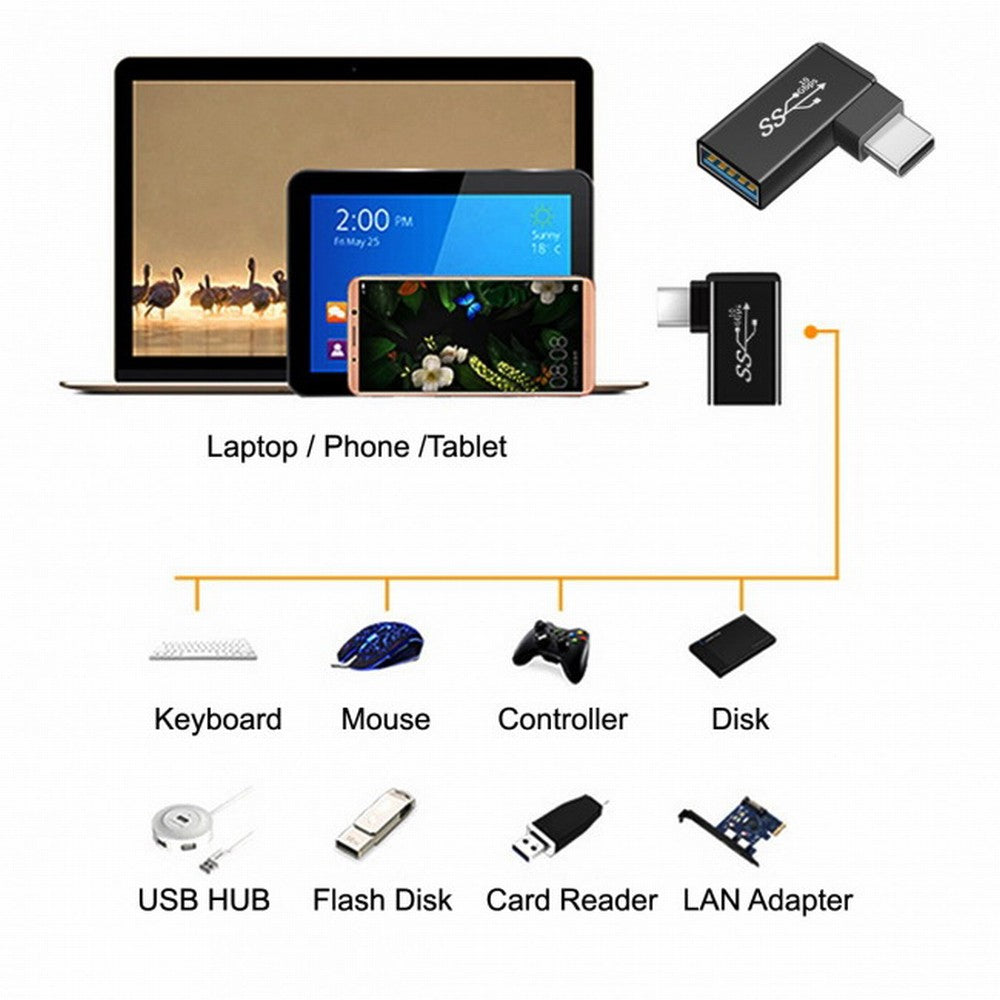 3pcs/lot Angled 90 Degree USB 3.1 Type C Male Female to USB3.0 Type A Female OTG Data 10Gbps Adapter UC-081