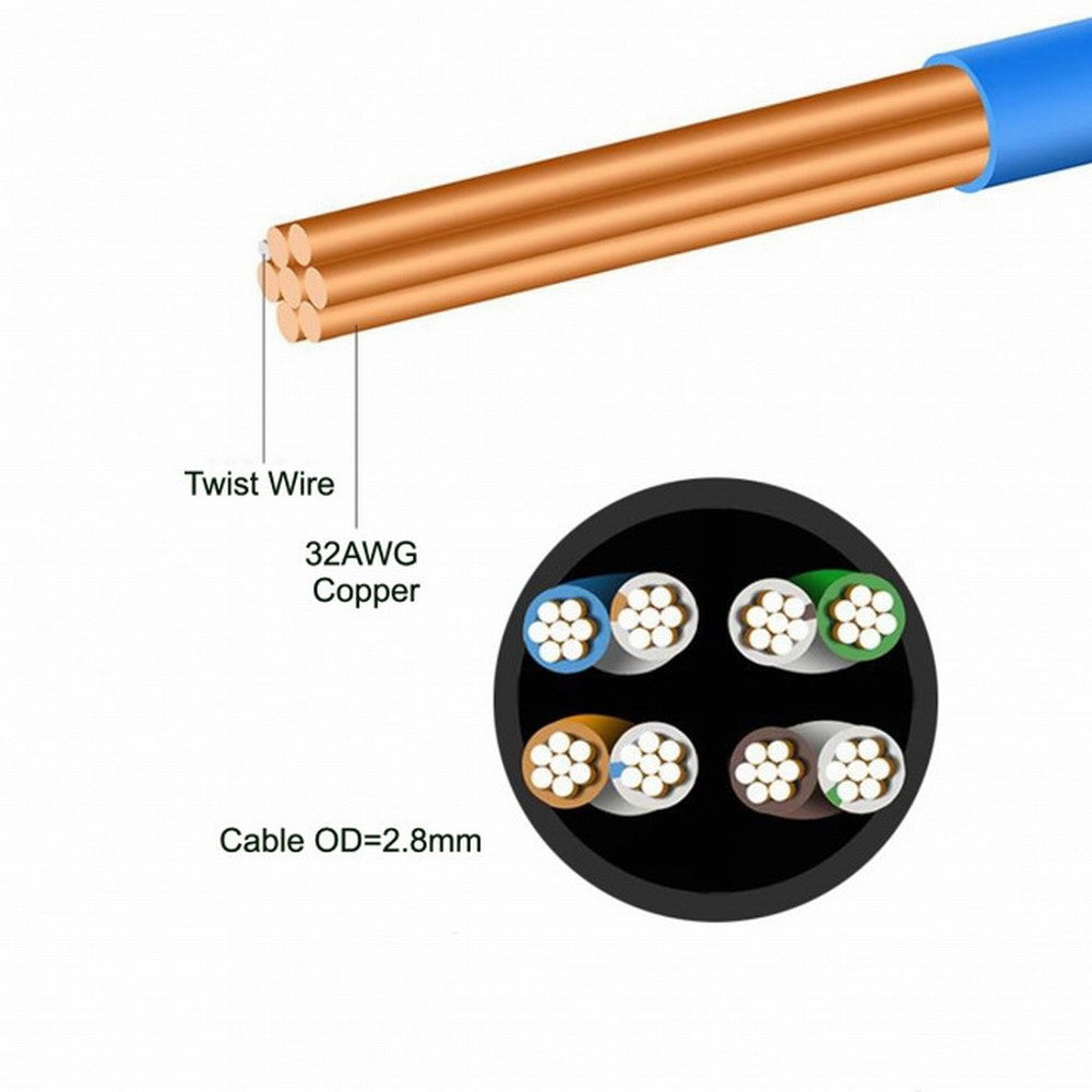 Ultra Slim Cat6 Ethernet Cable RJ45 Straight Direction TP Network Cable Patch Cord 90 Degree Cat6a Lan for Laptop Router TV BOX CC-UT-009-BK