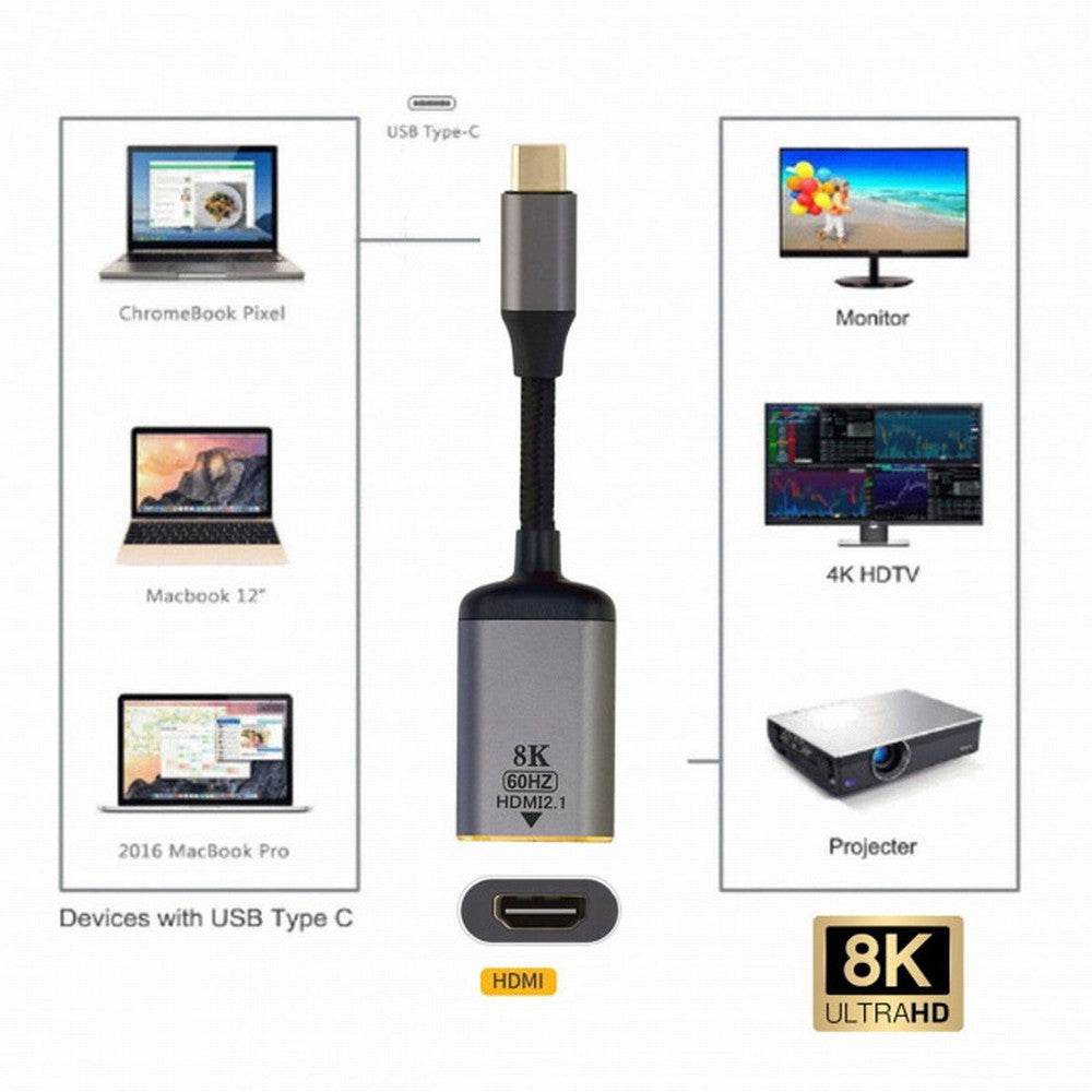 USB4 USB-C Type-C Source to Female HDMI 2.1 Cable Display 8K 60HZ UHD 4K HDMI Male Monitor UC-006-H8K